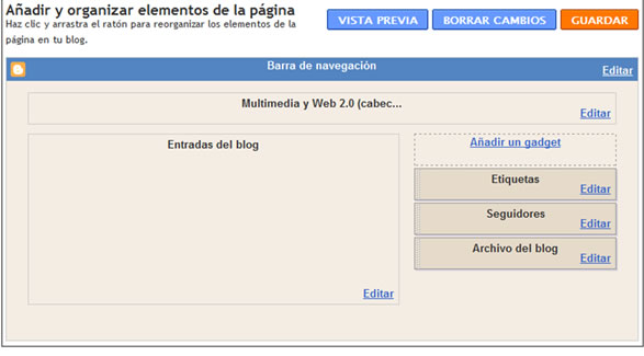 Estructura de un blog de Blogger