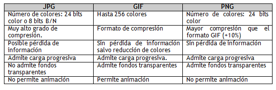 formatos imagen