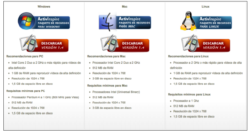 Requisitos de Inspire en las plataformas: Windowes, Mac y Linux