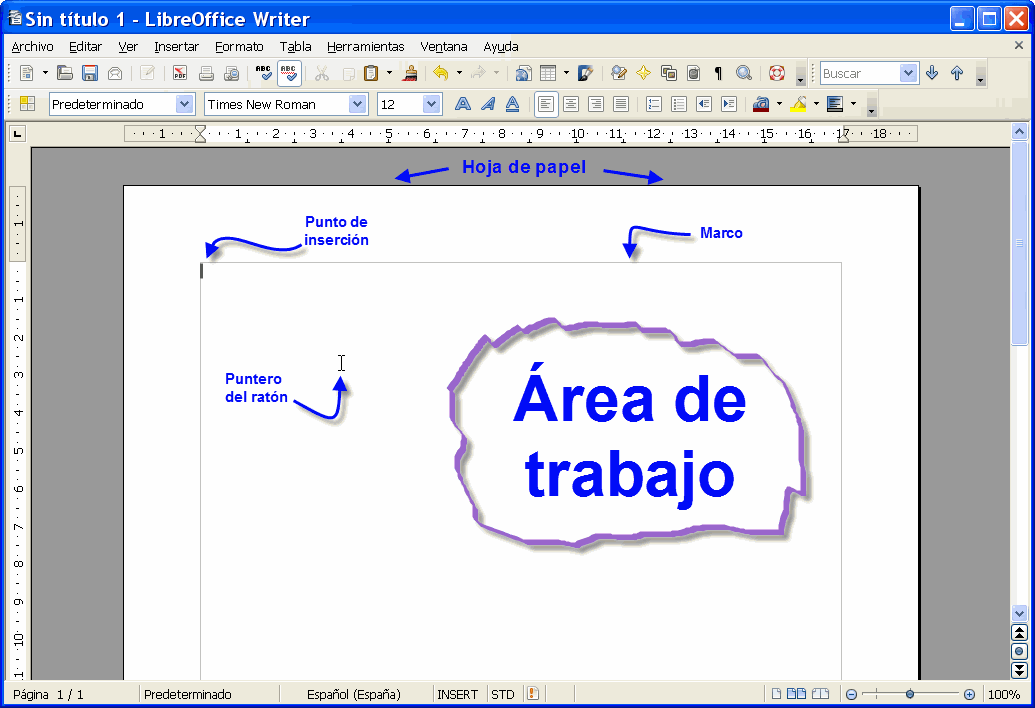 Área de trabajo