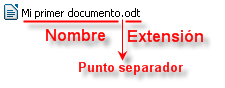 Extensión