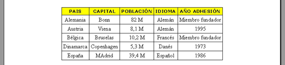 Tabla