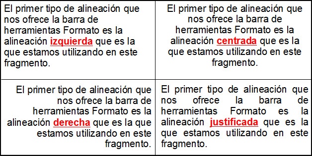 Alineación del texto