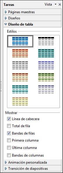 Panel Diseño de tabla