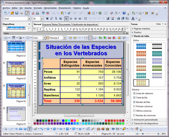 Tabla con bordes formateados