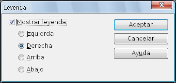 Cuadro de diálogo Leyenda