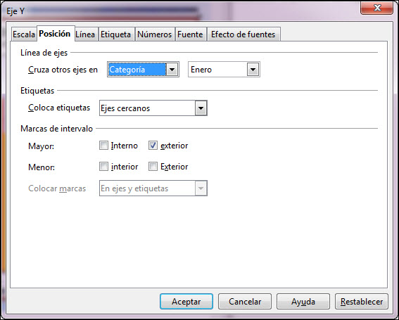 Cuadro de diálogo Eje Y - Posición