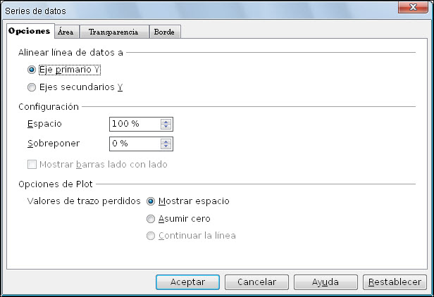 Cuadro de diálogo Serie de datos - Opciones