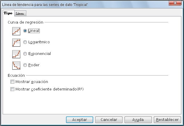Cuadro de diálogo Línea de tendencia