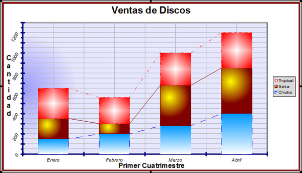 Líneas de conexión