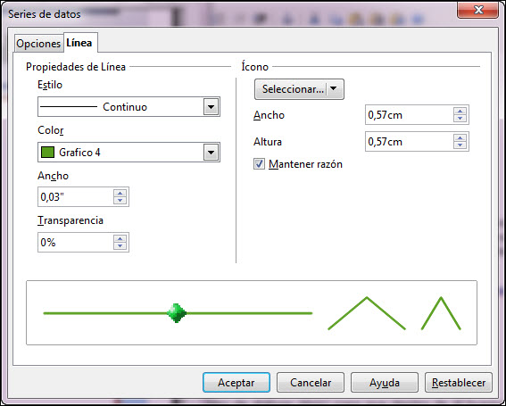 Cuadro de diálogo Series de datos - Línea