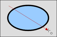 Trazado de una elipse