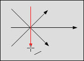 Trazado de flechas