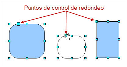 Puntos de control de redondeo