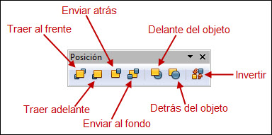 Barra de herramientas Posición