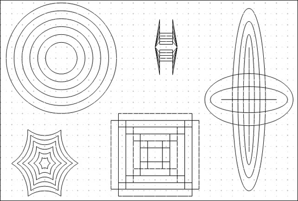 Figuras concéntricas