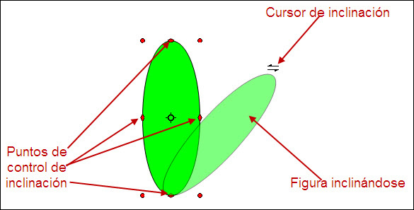 Inclinando un objeto