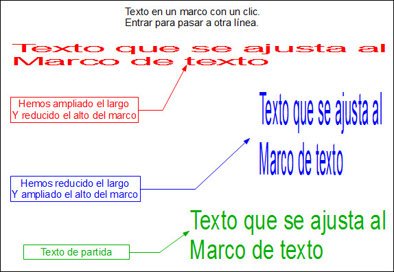 Textos elaborados con las herramientas del grupo Texto