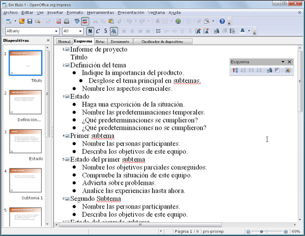 Modo Esquema con formato desactivado