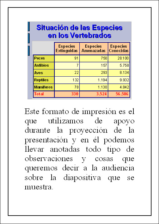 Impresión de una página de notas