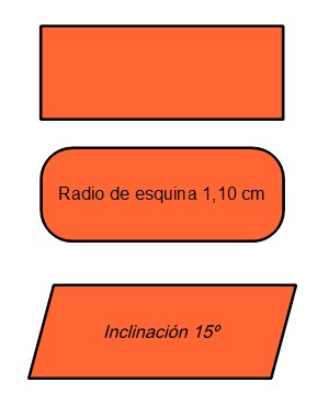 Pestaña Inclinar y radio de esquina