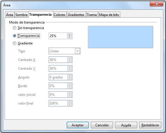 Cuadro de diálogo Área-Transparencia