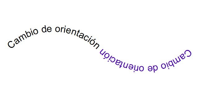 Orientación del texto