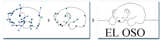 Modificación de curvas