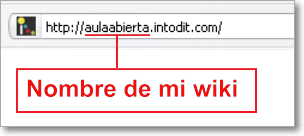 Url de mi wiki