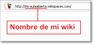 URL de mi wiki